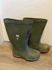 Boots/composite toe/winter
