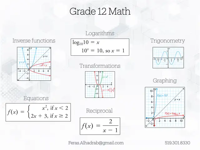 Math Tutoring546593653098424324