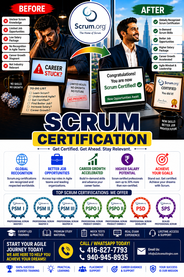 Scrum Master Certification Training & Job – Pay After You Pass!