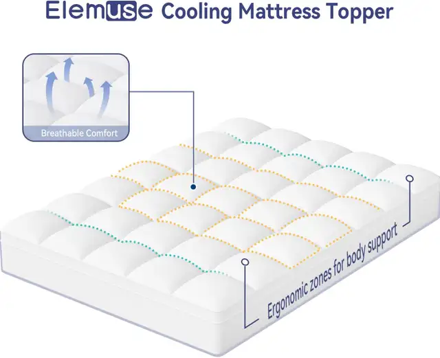 ELEMUSE Mattress Topper in Bedding in City of Toronto - Image 2