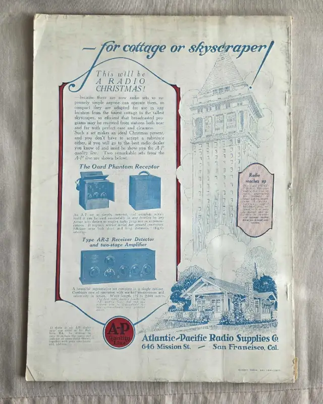 Vintage Magazines Radio $10.00 Each in Arts & Collectibles in Oakville / Halton Region - Image 7