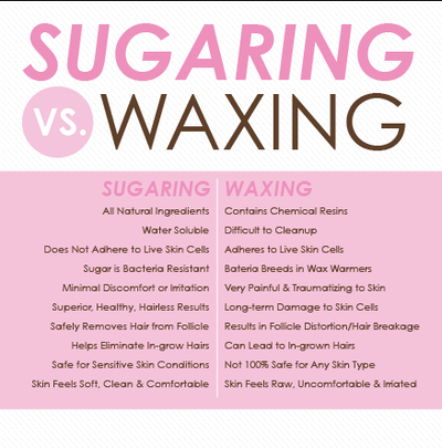 >>>STOP<<< Having RED Balls!! Start Sugaring, View more