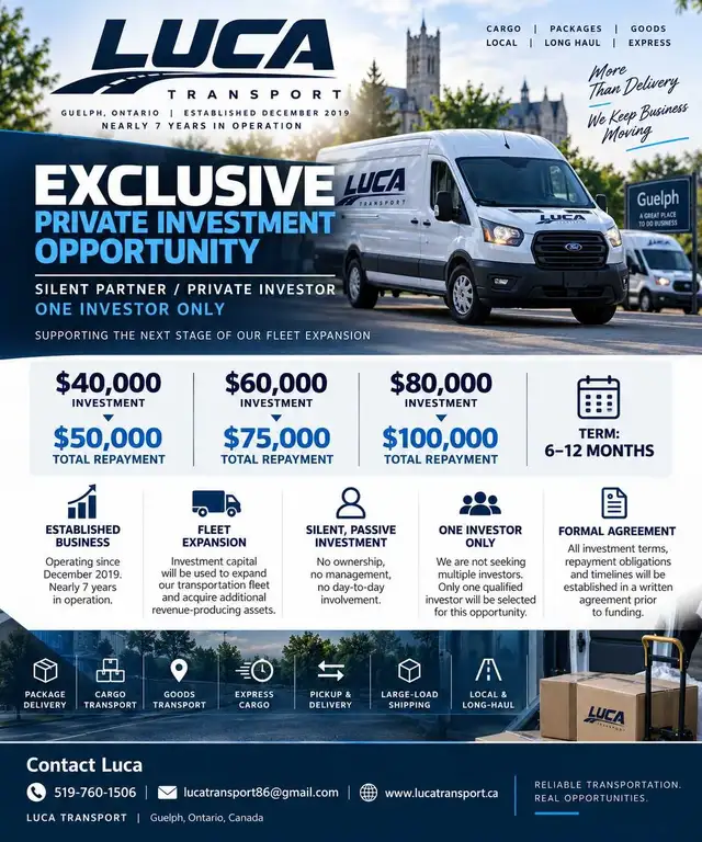 EXCLUSIVE PRIVATE INVESTMENT OPPORTUNITY SILENT PARTNER