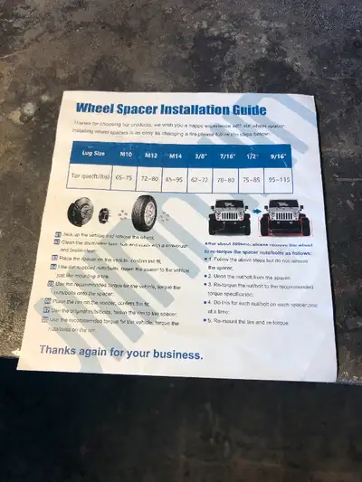 PAIR OF 2 INCH WHEEL SPACERS, 5 ON 5-1/2 INCH BOLT CIRCLE. INCLUDING WHEEL NUTS , BOUGHT FOR MY PROJ...