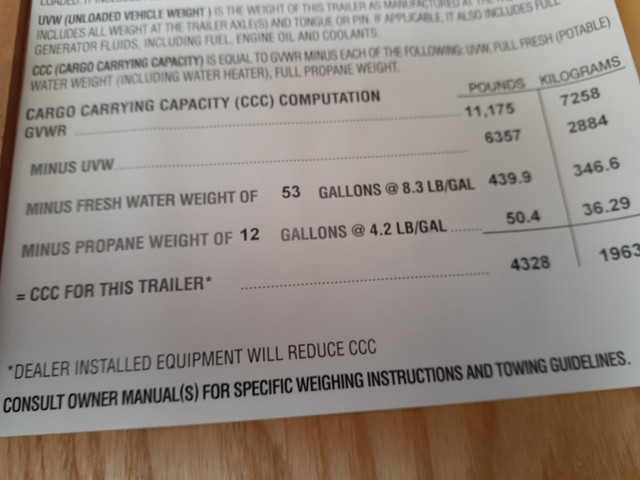 24 Rl heartland northtrail 5th wheel in Travel Trailers & Campers in North Bay - Image 2
