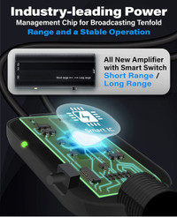 Amplified HD Digital TV Antenna Long 250+ Miles Range -