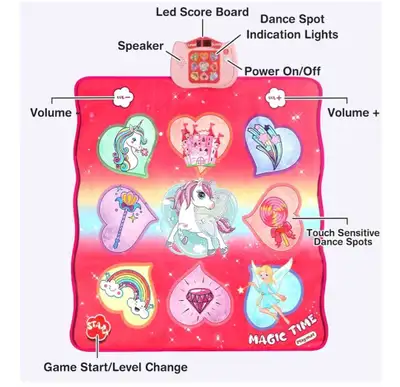 Unicorn Dance Mat for Girls, Electronic Music Dance Pad with Adjustable Volume, Dancing Games with L...
