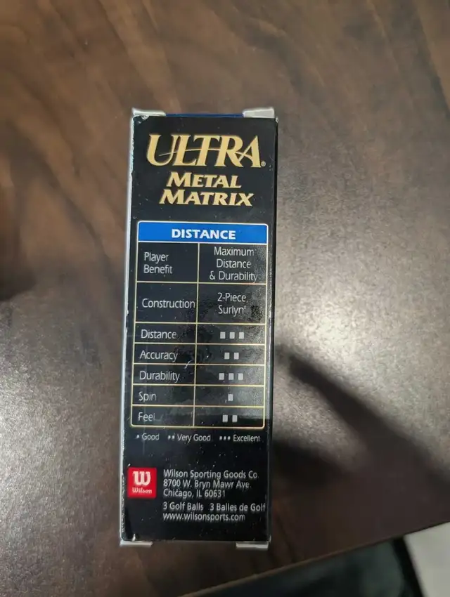 Vintage Wilson Golf Balls - NIB! in Golf in Mississauga / Peel Region - Image 3