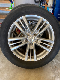 Aluminum Rims with summer tires