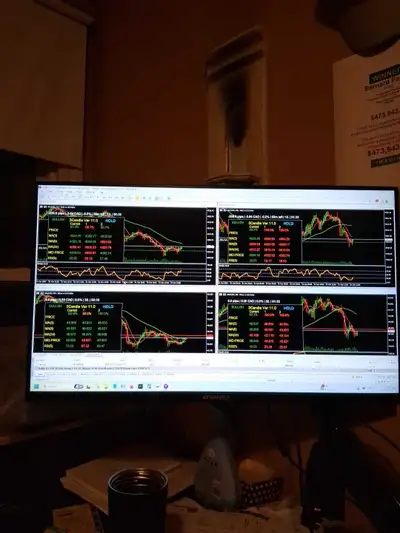 -Interested in collaborating with experienced and/or aspiring day/swing traders. -Doesn't matter wha...