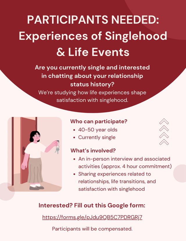 Single LGBTQ+ Men Needed For Paid Research Study (UofT)