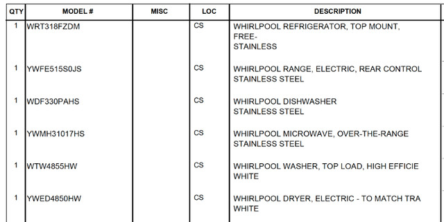 BRAND NEW  6 Appliances Whirlpool in Stoves, Ovens & Ranges in Markham / York Region - Image 2