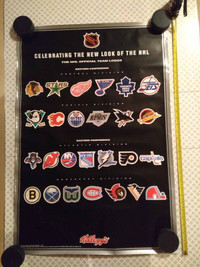 1994 Kellogg's NHL Poster
