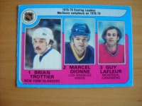 Carte de hockey meilleurs compteurs de 1979