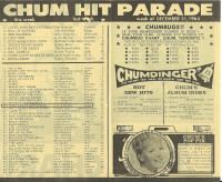 CHUM Chart - December 21, 1964 (Excellent Condition)