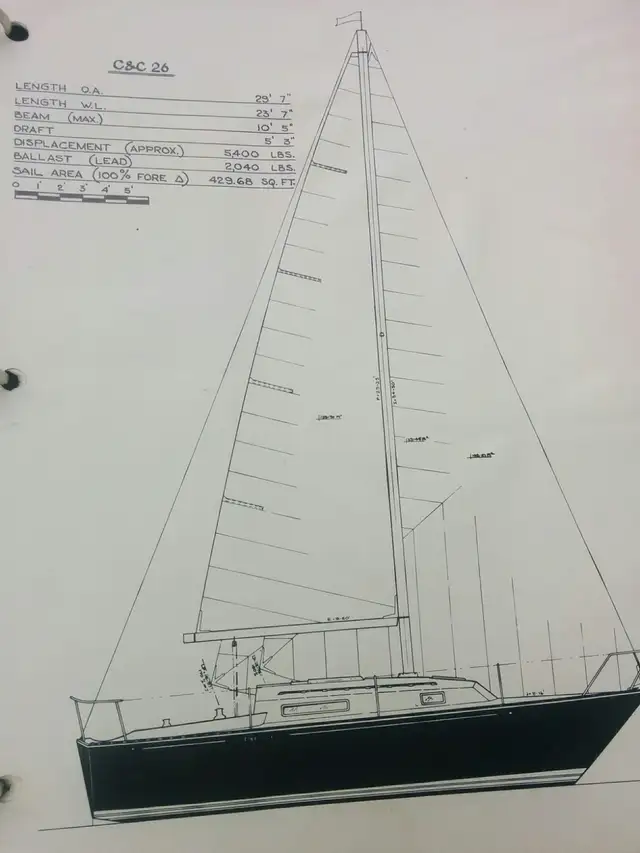 JUST TOO BUSY TO SAIL - 26' C&C - loaded in Sailboats in Owen Sound - Image 6