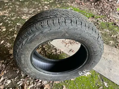 Tires for summer R17