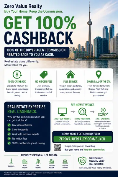 Zero Value Realty - 100% Buyer Agent Commission Cashback, View more