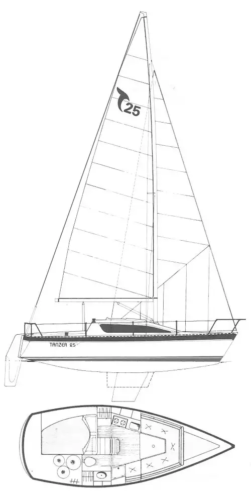 SAILBOAT for SALE - Tanzer 25 in Sailboats in Saint John - Image 11