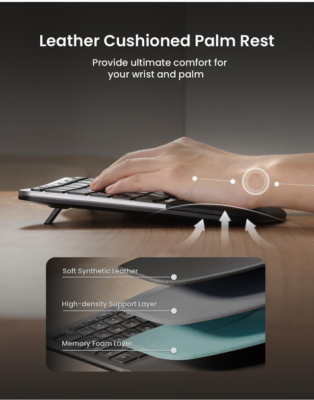 Brand New Ergonomic Wireless Keyboard Mouse in Other in Markham / York Region - Image 4
