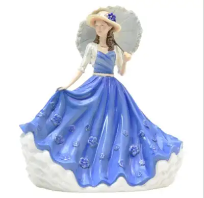 Royal Doulton Figure of the Year 2016 Charlotte HN5772, View more