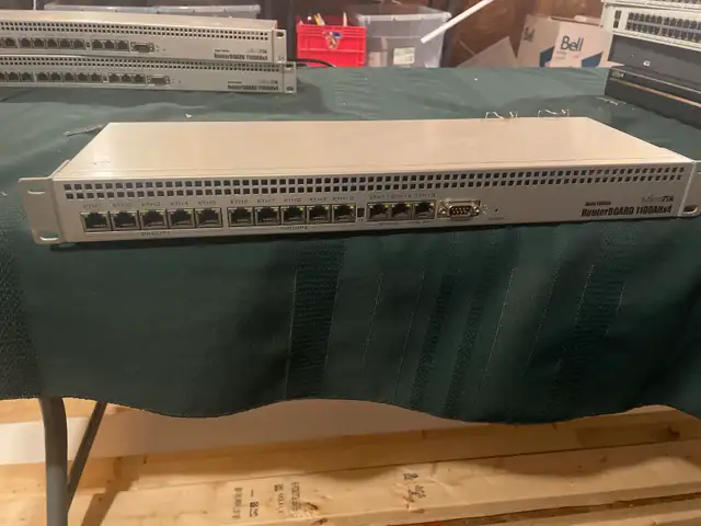MikroTik RouterBOARD 1100AHx463694126776451121