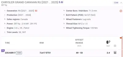 I am looking 4 rims for 17" tires 7Jx17 ET51 Center Bore / Hub Bore: 71.5 mm Bolt Pattern (PCD): 5x1...
