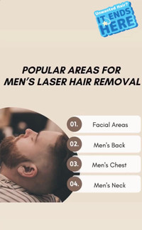 $170 Men Laser Hair Removal - Male Tech