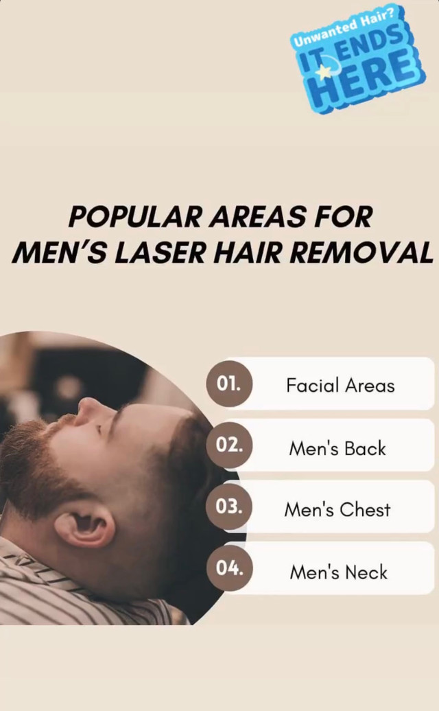 $170 Men Laser Hair Removal - Male Tech in Health & Special Needs in Mississauga / Peel Region