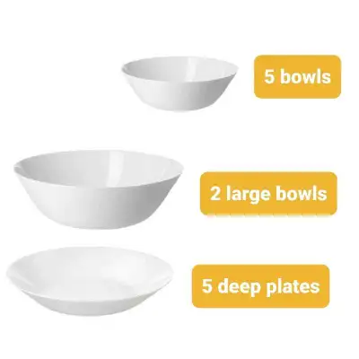 Assorted Dining Plates Ikea Oftast, View more