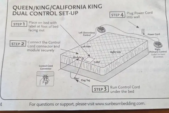 Mattress cover heater queen size.  Sunbeam. in Bedding in Hamilton - Image 7