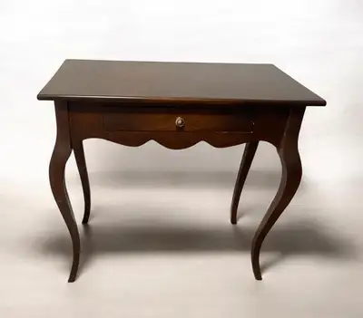 Console table, View more