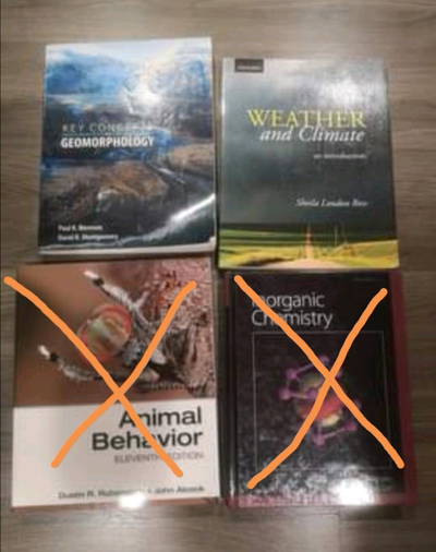 Carleton University Textbooks, View more