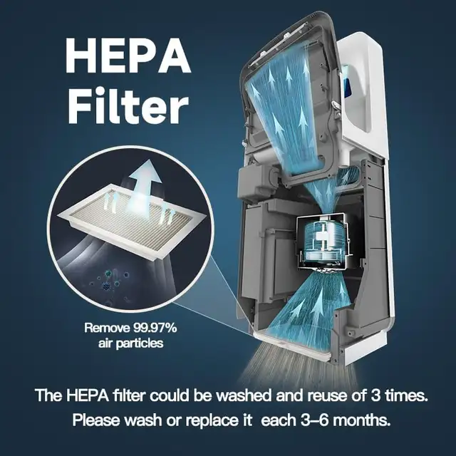 ❤️✅NEW IN BOX: Vertical Premium Commercial Hand Dryer in General Electronics in Markham / York Region - Image 4