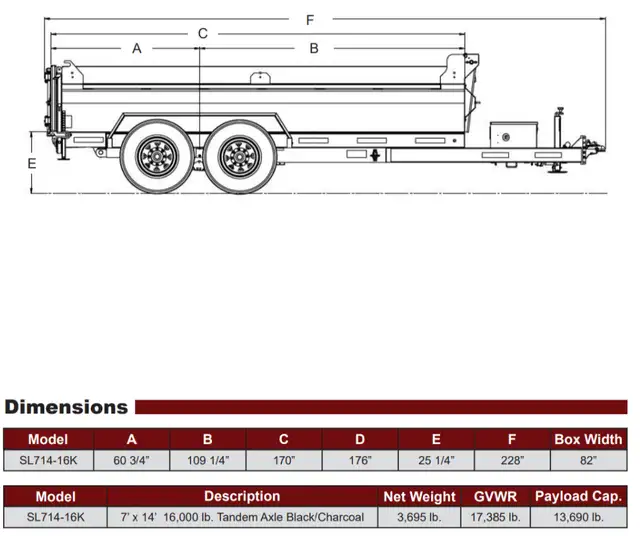 2025 7x14 Dump Trailer in Cargo & Utility Trailers in Ottawa - Image 10