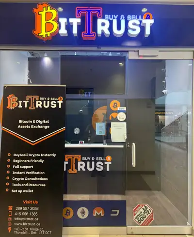 Buy & Sell - All Crypto - All Currency, View more