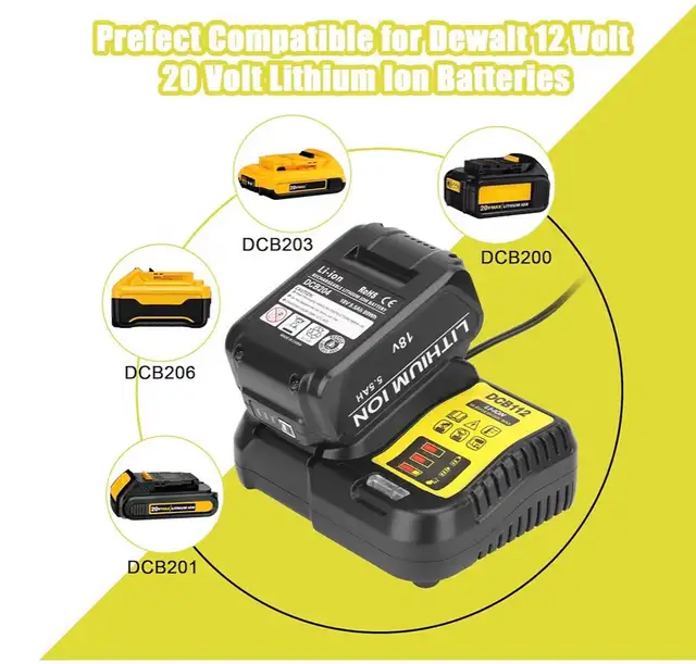 Replacement Battery Charger and 2pack batteries for DEWALT in Power Tools in Markham / York Region - Image 3