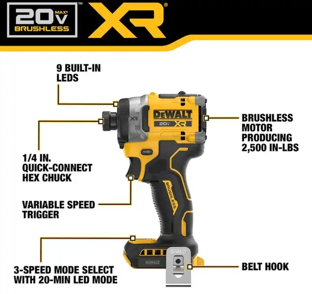 DEWALT 20V MAX XR Premium 1/4 in. Impact Driver - $189 in Power Tools in Mississauga / Peel Region - Image 4