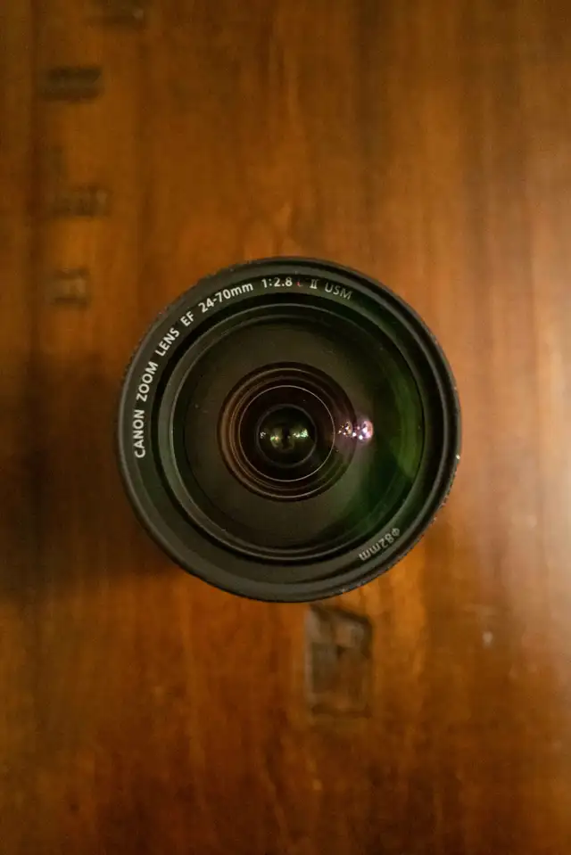 Canon EF 24‑70 mm f/2.8 L USM II62863732777731122