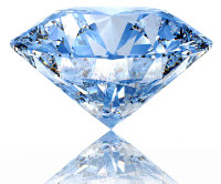 Lab Grown Moissanite Diamond, Is it a diamond ?
