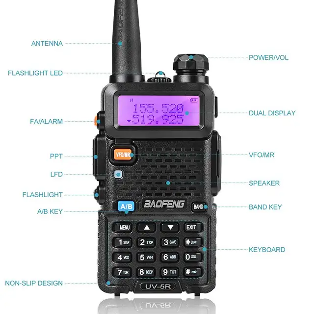 Farm communication is important (On Sale) in Farming Equipment in Saskatoon - Image 2
