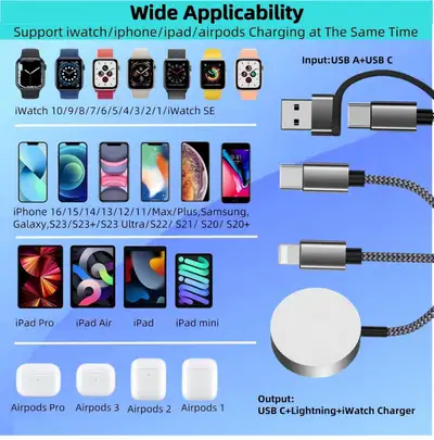 Brand new- Upgraded 3 in 2 USB C Charger Cable for Apple Watch., View more