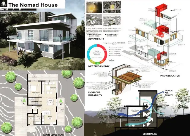 Rendering Services 62863252079105121