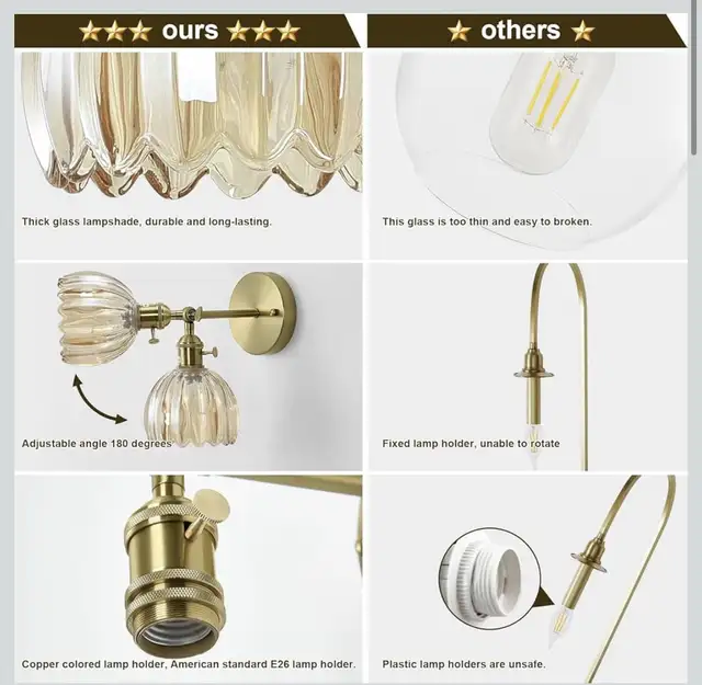 Vintage Wall Sconces with Amber Tulip Glass Lampshade in Indoor Lighting & Fans in City of Toronto - Image 5