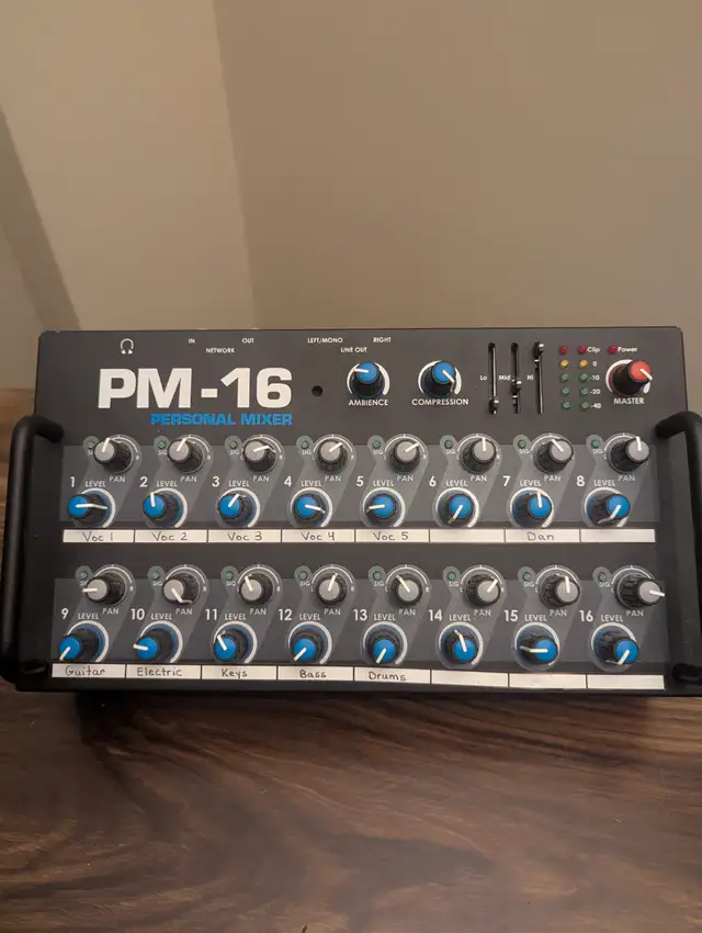 Elite Core PM - 16 personal Mixer  ( NEW )63234807246337123