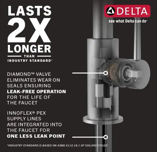 New Delta Essa Single Handle Pull Down Kitchen Bar Prep Faucet in Plumbing, Sinks, Toilets & Showers in Calgary - Image 4