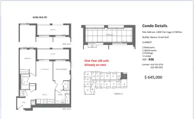 A condo apartment is for sale at prime location and prime builder. It is already on rent and generat...