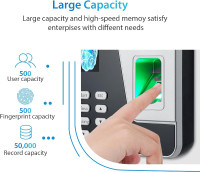 Employee Fingerprint Timecard System, Shift Schedules, Business