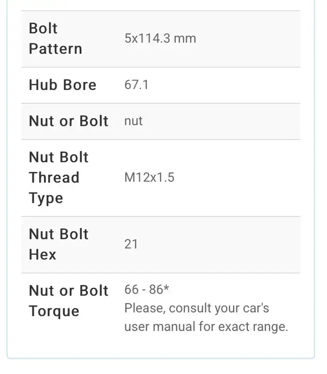 Mazda 17 inch rims and tires in Tires & Rims in Mississauga / Peel Region - Image 8