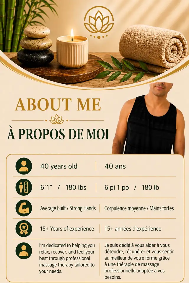 Spa Experience / Male to Male Massage and more in Massage Services in Gatineau - Image 4